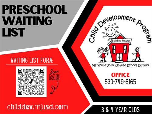 Waiting List info Card
